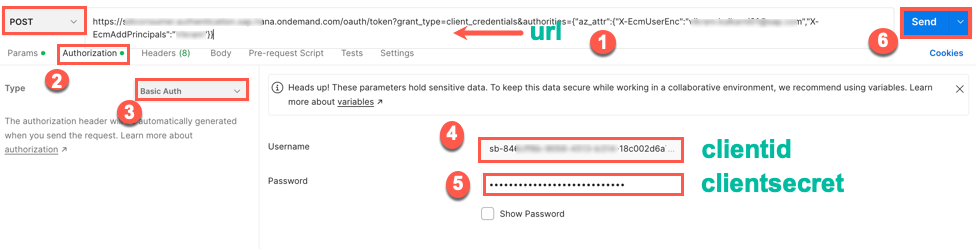 AuthorizationDetails
