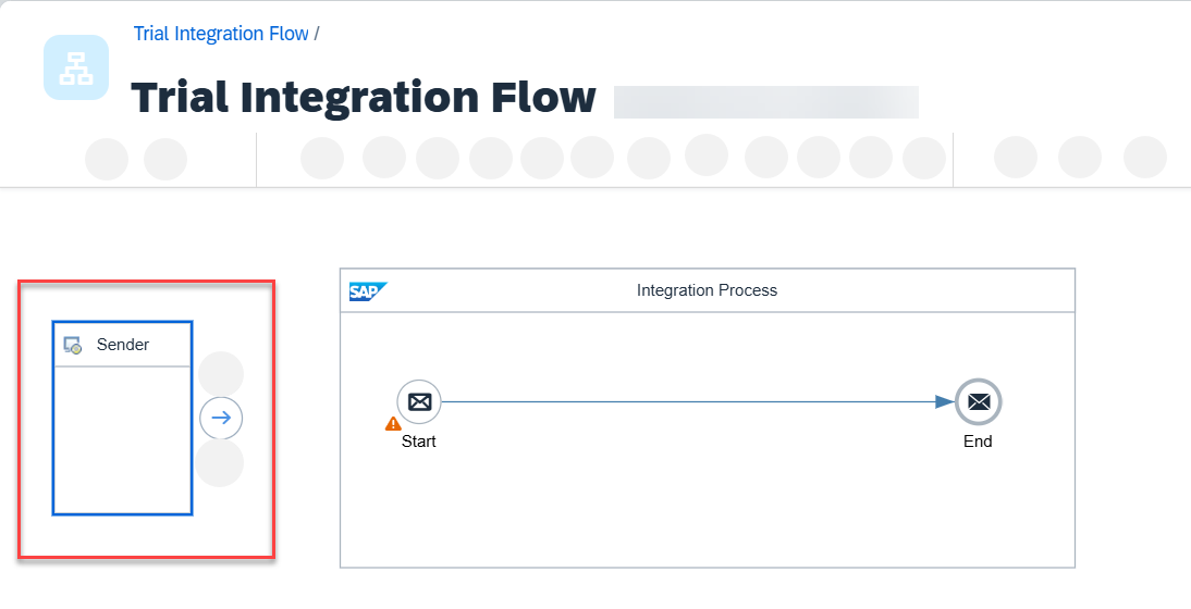 Create the sender channel