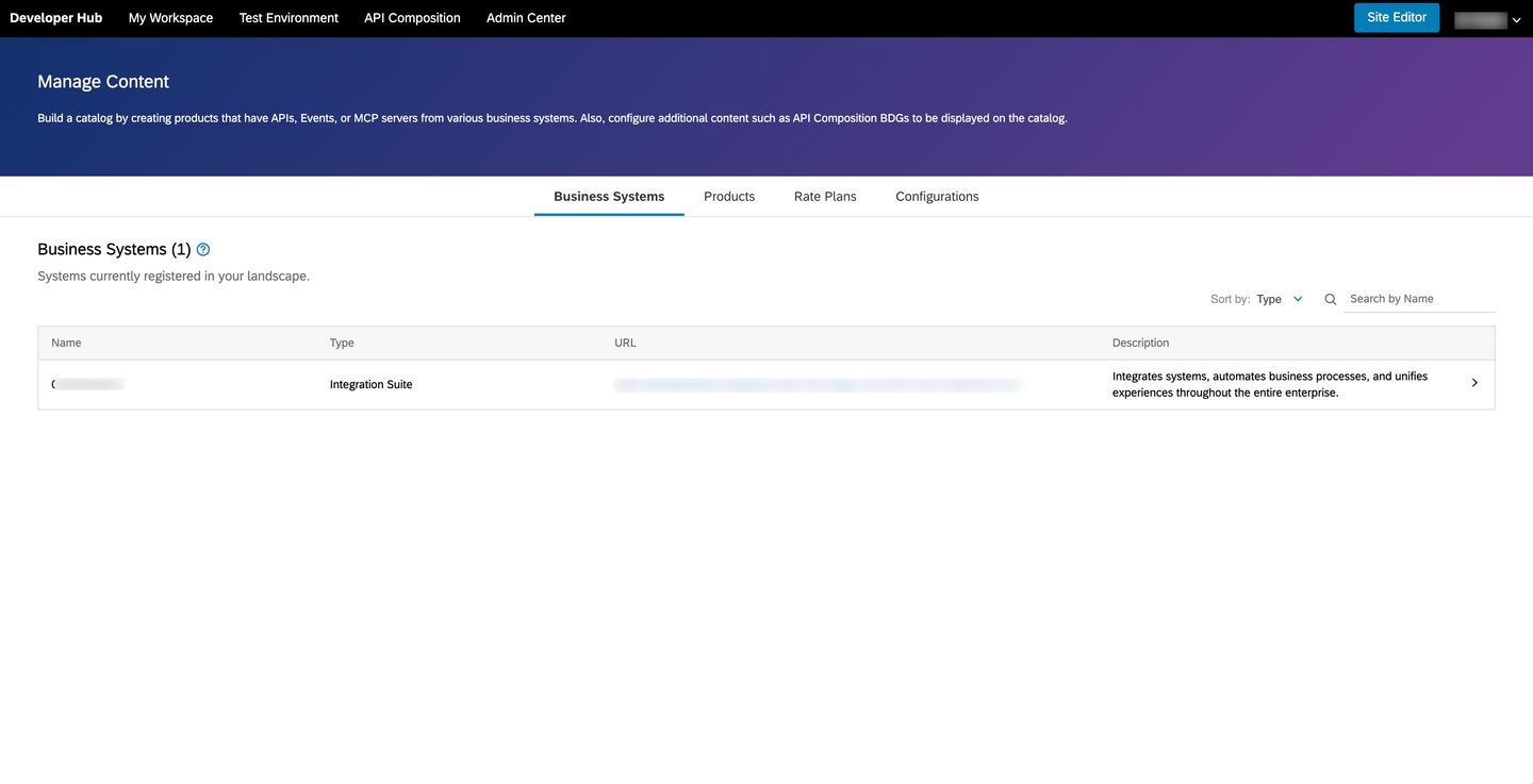 Manage Content — Business Systems list