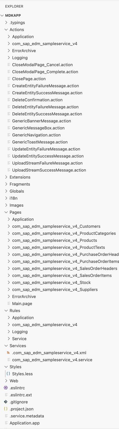Generated MDK Project Structure In Workspace