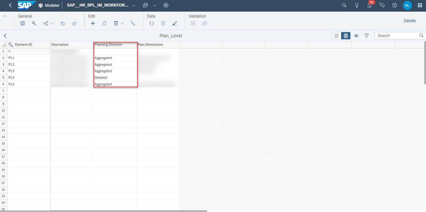 xP&A Workforce Planning