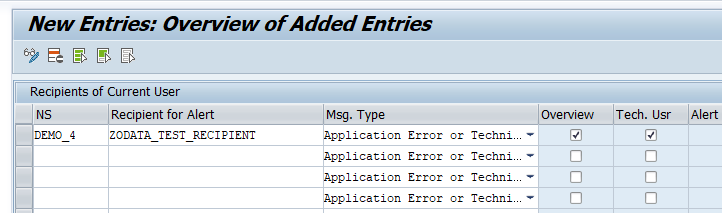 Assign User to Recipient