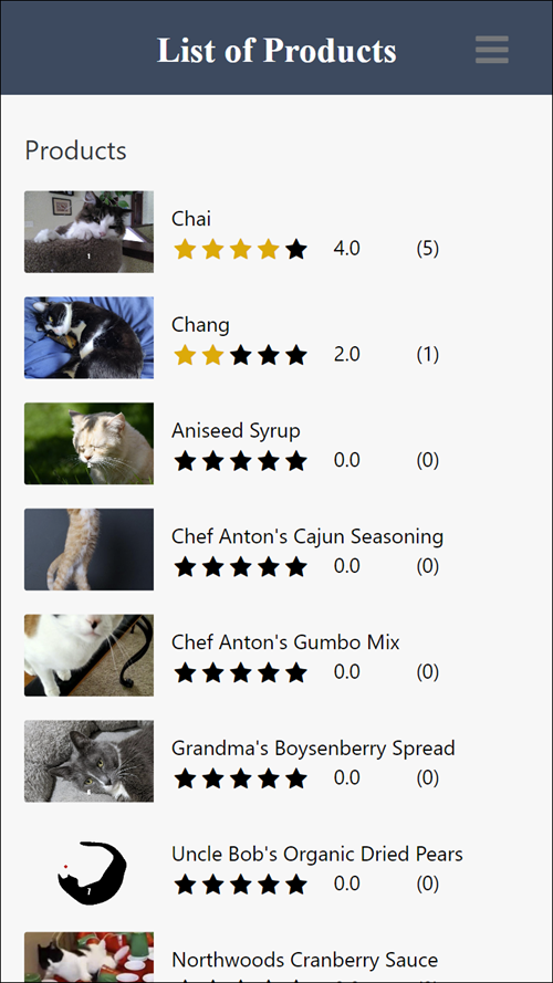 List of Products