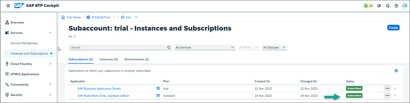 Subscribed