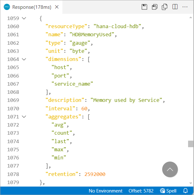 Result of request to show the available metrics