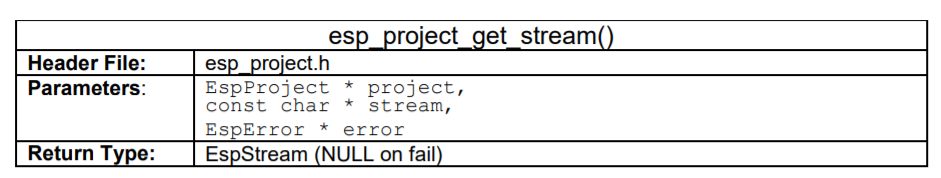 ESP Project Get Stream